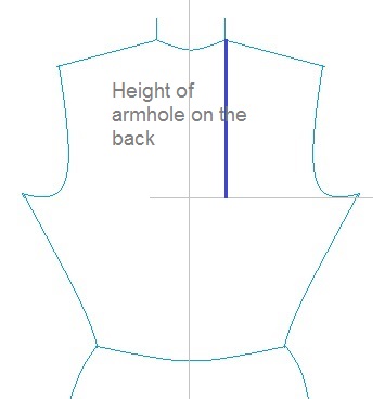 Height of armhole on the back