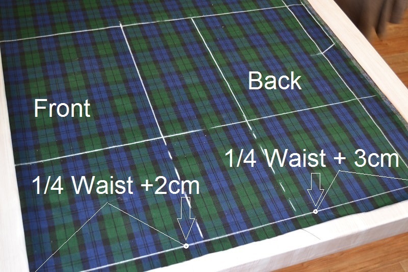 The waistline of a skirt