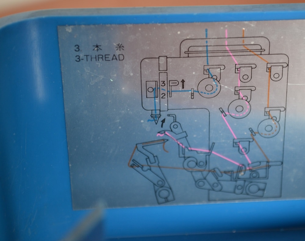 Thread filling scheme on inside a lid