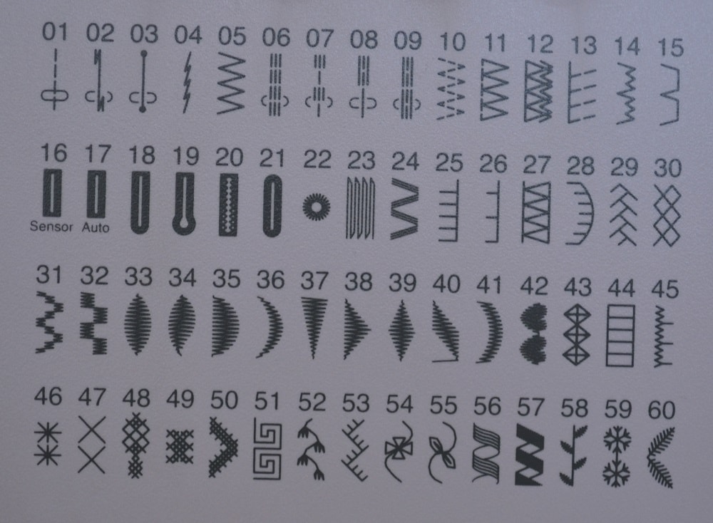 Decorative Stitch Patterns