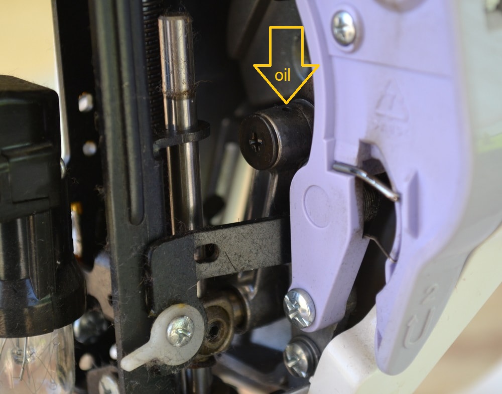Oiling places of needle bar mechanisms
